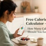 free calorie and macro calculator